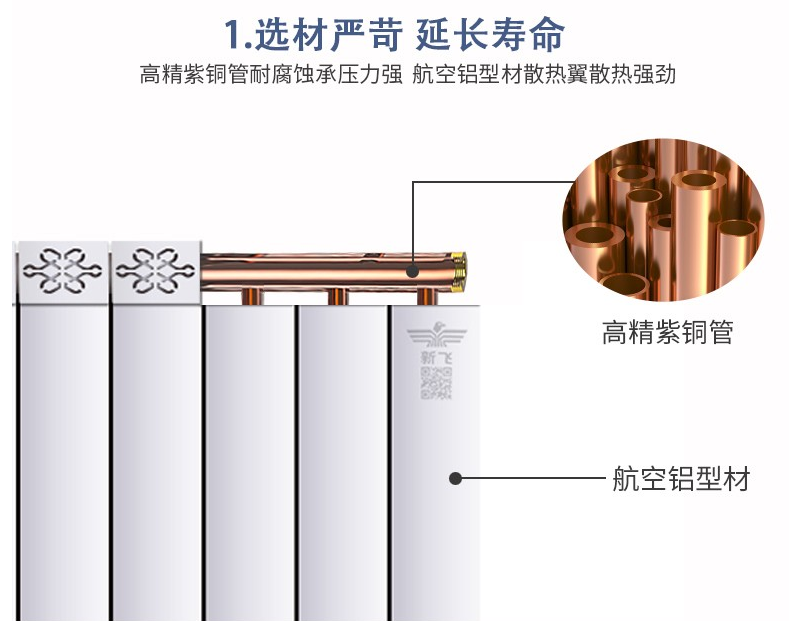 铜铝复合丝瓜APP污版的内结构与采暖有怎样的关系呢？