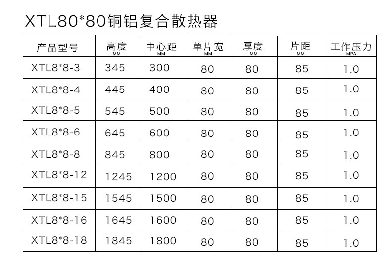 铜铝丝瓜APP污版80X80各规格列表