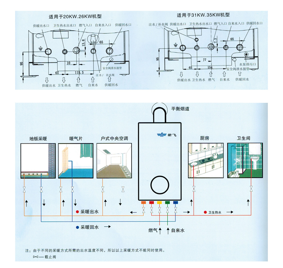 丝瓜污视频免费下载变频壁挂炉线路图